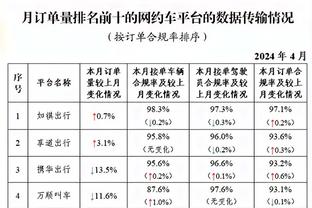 足球报：亚足联纪委会副主席是中国人，亚冠斗殴处罚应能保障公平