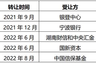 差距悬殊！新疆首节领先宁波17分 阿不都6中4独得11分