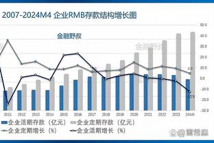 值得留下！卢宁全场数据：高接低挡5次扑救，获评7.4分